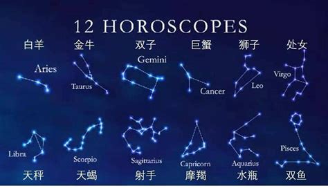 12月9號是什麼星座|12月9日星座